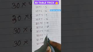 30 Table Trick  short tricks with mamali maths like share sharesubscribe 🔔 [upl. by Irving]