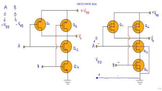 CMOS NAND Gate [upl. by Zulaledairam]