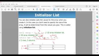 Mastering 2D Arrays in Java Declaration and Initialization Explained  Class 30  Part 1 [upl. by Elisa]