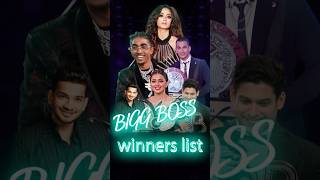 Bigg Boss Winners ListFrom Shweta Tiwari to Tejasswi Prakash Here are the Champions of All Seasons [upl. by Laughlin]