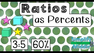 Ratios as Percents [upl. by Toby]