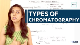 Types Of Chromatography [upl. by Barhos542]