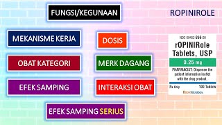 APA ITU OBAT ROPINIROLE [upl. by Aneba205]