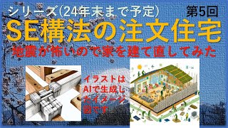 SE構法の注文住宅005 埋蔵文化財申請～遣り方 [upl. by Hayilaa]