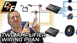 How to plan FULL ELECTRICAL for TWO AMPLIFIER CAR AUDIO SYSTEM [upl. by Srini]