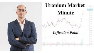 Uranium Market Minute – Episode 204 Inflection Point [upl. by Nathanial231]