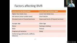 Ch 8  Energy Balance NUTRamp101 [upl. by Goode]