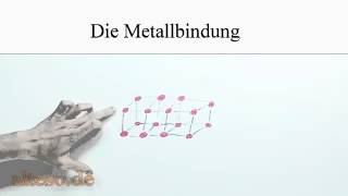 Die Metallbindung [upl. by Aleen]