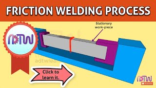 FRICTION WELDING  How friction welding process works  Types of friction welding [upl. by Atsirhc313]