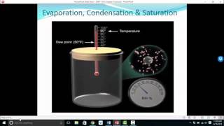 Meteorology Chapter 4 Lecture [upl. by Erline722]