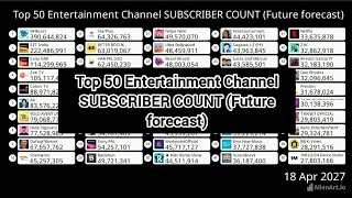 Top 50 Entertainment Channel SUBSCRIBER COUNT Future forecast 20240315  20270418 [upl. by Remoh]