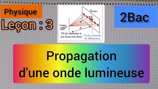 les ondes lumineuse 2Bac الموجات الضوئية الثانية بكالوريا [upl. by Nivla]