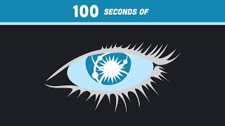 Cassandra in 100 Seconds [upl. by Anorahs]