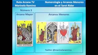 Video 81 Numerología y Arcanos Menores del Tarot Rider [upl. by Danit]