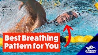 Freestyle Swimming Breathing  Lesson 5  Breathing Pattern Recommendations [upl. by Lyudmila]