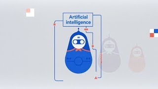 AI Explained in 101 Seconds [upl. by Soraya]