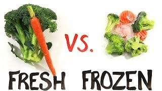 Fresh vs Frozen Food [upl. by Nairdad]