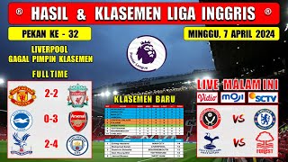 Hasil Liga Inggris Tadi Malam  MAN UNITED vs LIVERPOOL  EPL 2024 Pekan Ke 32 [upl. by Etnahsal27]