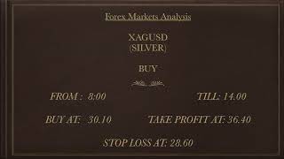 Forex signal free BUY XAGUSDSILVER NOW [upl. by Marguerie]