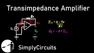 Transimpedance Amplifier Analysis [upl. by Aicxela533]