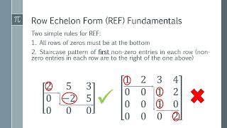 What is Row Echelon Form [upl. by Lucrece749]