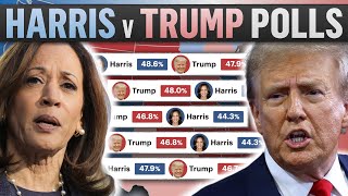 The 2024 Presidential Map Based On The NEWEST Poll From ALL 50 STATES [upl. by Ardnuhsal]