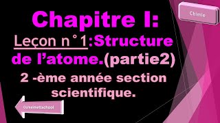 Chapitre1 Modèle simple de latome  Leçon1 structure simple de latomepartie2 [upl. by Nivahb]