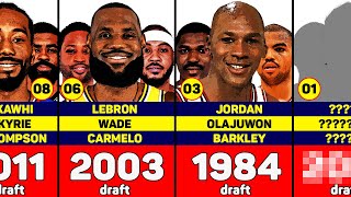 Ranking the Greatest Top 10 NBA Draft Classes in History [upl. by Dazraf211]