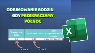 Excel  jak policzyć liczbę przepracowanych godzin gdy praca skończyła się dnia następnego [upl. by Zach]