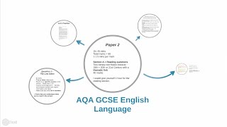 AQA GCSE English Language Paper 2 Question 1 2017 onwards [upl. by Jimmy]