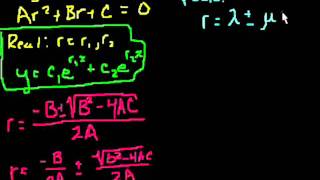 Complex roots of the characteristic equations 1 Bangla [upl. by Aicemed]