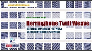 Herringbone Twill Weave।।Twill Derivative।।Fabric Structure amp Design।।TEXTILE INSIDER।।2018 [upl. by Terrence730]