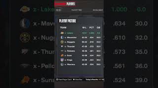 Can A Team Full of LeBron James Go 820 In NBA2K24 [upl. by Esyla]