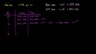 18  Integral og samlet resultat R2 [upl. by Amairam784]