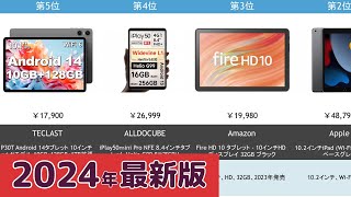 【2024年】タブレット おすすめ最新人気ランキング【コスパ、売れ筋】 [upl. by Martinic]