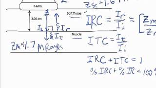 Ultrasound Physics IRC amp ITC [upl. by Adnole]