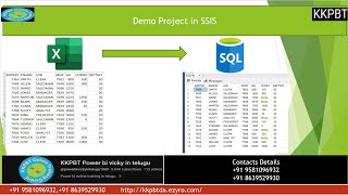 7 SSIS Demo Project in Telugu [upl. by Flowers]