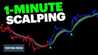 BEST 1MINUTE Scalping Strategy I Test 100 times  Buy Sell Signal Tradingview [upl. by Eniamzaj180]