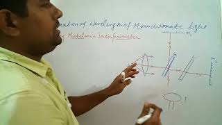 Determination of wavelength of monochromatic light using Michelson interferometer [upl. by Liuka]