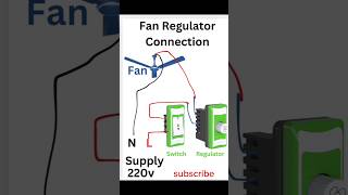 How to fan Regulator Connection electrical electrician electric sorts viralvideo [upl. by Menides]