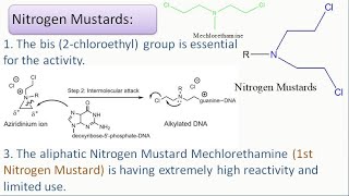 Pharmacology Drugs for Asthma and COPD Animation [upl. by Dorree786]