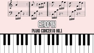 CHOPIN  Piano Concerto No1 Piano Version  Sheet Music [upl. by Filmore419]