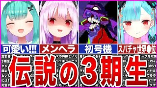 【ホロライブ】伝説の3期生「潤羽るしあ」は何が凄かったのか【ゆっくり解説】 [upl. by Ahsiral]