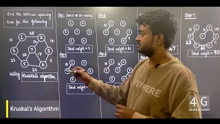 Kruskals Algorithm in Tamil  Data Structures and Algorithms CD3291 Lectures in Tamil [upl. by Finnigan524]