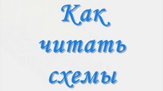 Как читать схемы для вязания на спицах [upl. by Guzel91]