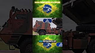 Míssil Mais Poderoso do Brasil  AV TM 300 guerra brasil venezuela shortsviral [upl. by Engle]