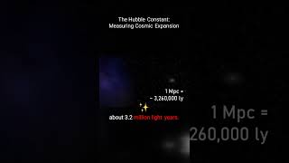 The Hubble Constant Measuring Cosmic Expansion [upl. by Karame]