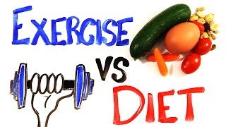 Exercise vs Diet [upl. by Kabob]