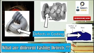 Defects in Casting amp Its Causes  Engineers Academy [upl. by Clymer]