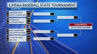 IHSAA Baseball State Tournament [upl. by Nadaha]